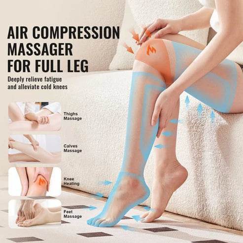 Air Compression Leg Massager © - The Gadgez