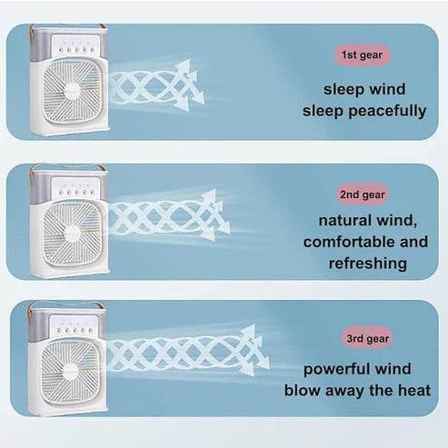 Cooling Fan With Ice - The Gadgez