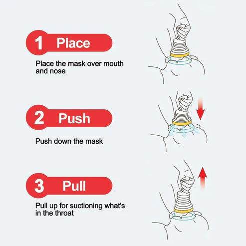 Anti-Choking Device - The Gadgez