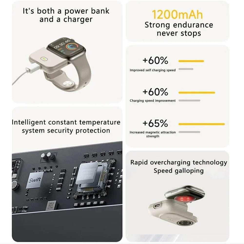 Smart Watch Power Bank - The Gadgez