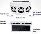 Solar Power Car Fan - The Gadgez